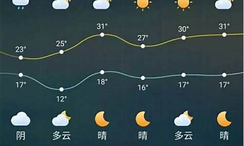 大丰天气预报查询一周_大丰天气预报天气