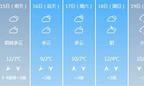 石家庄晋州市天气预报_石家庄晋州天气预报