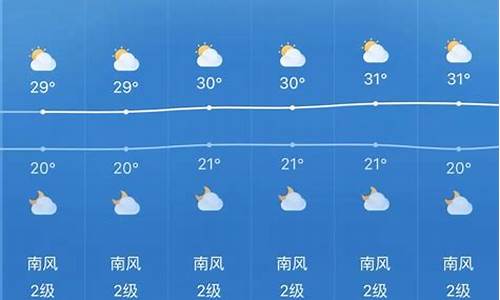 高安一周天气预报15天天气预报_高安一周