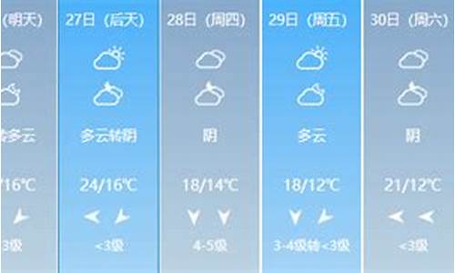 上思天气预报_上思天气预报7天