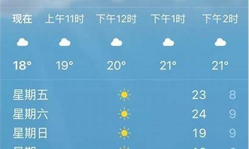 潍坊天气预报15天气_潍坊天气预报15天