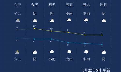 安吉天气预报7天准确_安吉天气预报7天准确一览表