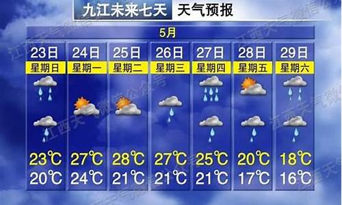 江西省九江地区天气预报_江西九江天气预报查询一周