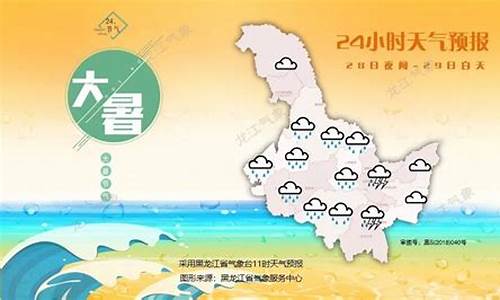 黑龙江伊春天气预报准确率_黑龙江伊春天气