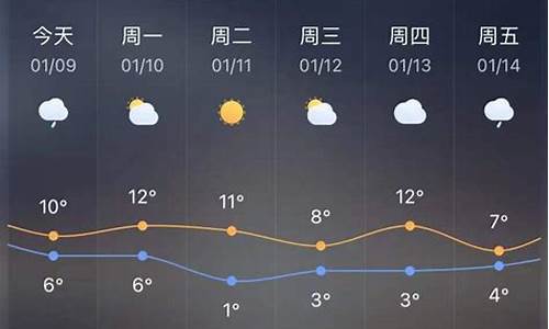 玉环天气预报30天_玉环天气预报30天准确