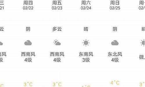 文登天气预报最新15天准确_文登天气预报