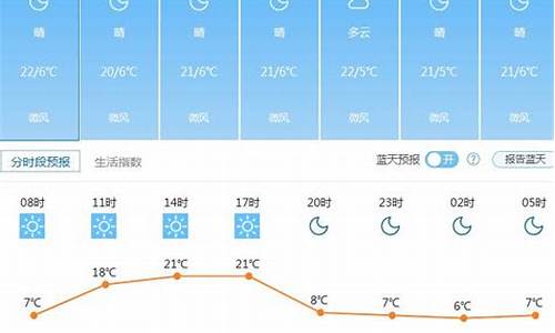 昆明最近天气穿衣建议_昆明最近一周天气及