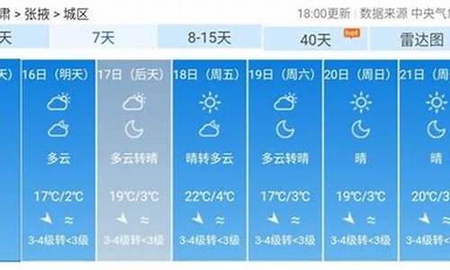 张掖天气预报7天查询结果_张掖天气预报7天