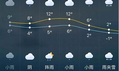 长沙天气预报15天查询天气_长沙天气预报