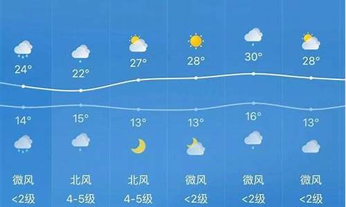 上海未来一周天气预报告查询结果最新消息_