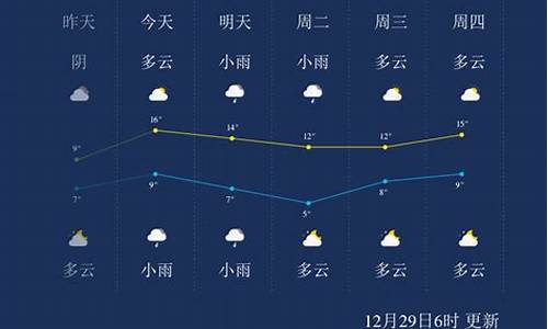 湖南永州天气预报_湖南永州天气预报15天