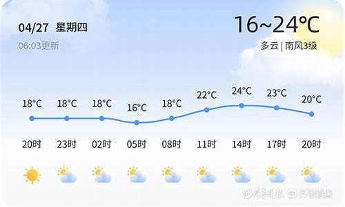 临邑天气预报一周7天_临邑天气预报24小