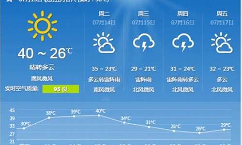 石家庄地区天气预报15天查询_石家庄地区