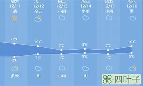 龙口好天气预报_龙口好天气预报15天