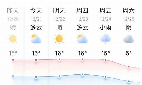 嘉兴天气预报15天2345_嘉兴天气预报15天30天准确