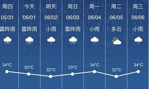 玉林天气预报15天查询结果_玉林天气15