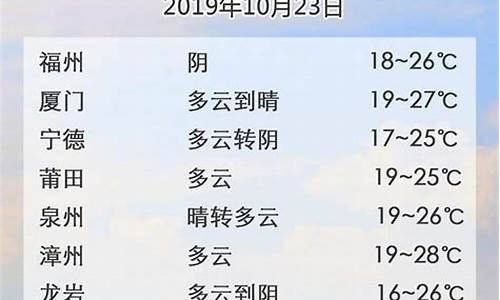 上海天气 24小时预报_上海精准天气24小时