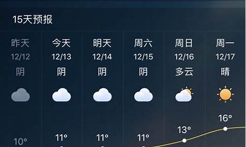 重庆温度未来15天天气预报精准_重庆温度未来15天天气预报