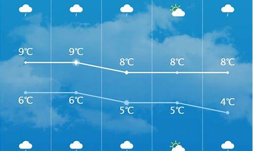 海安天气预报15天准确一览表_海安市天气