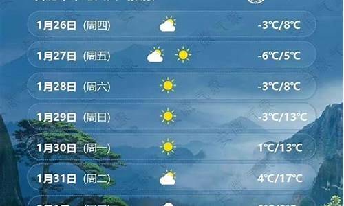 合肥未来一周天气播报情况最新_合肥未来一