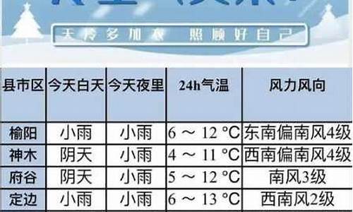 桓仁天气预报24小时_桓仁天气网