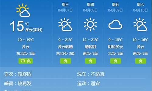 邢台7天10天15天2345天气预报_邢