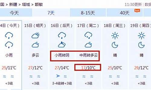 阿克苏市天气预报7天查询表_阿克苏市天气