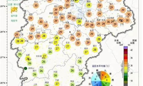 九江天气预报2345_九江天气预报15天