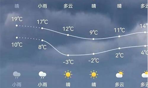 浦江天气预报天气15天查询结果是什么时候