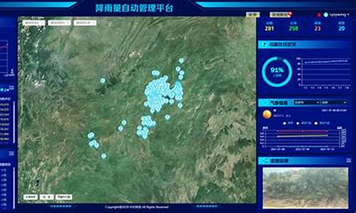 实时雨量监测数据分析_实时雨量监测数据