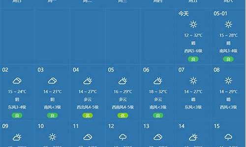 郑州一周天气预报10天_郑州一周天气预报