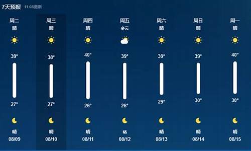 合肥7天天气预报查询_合肥7天天气预报