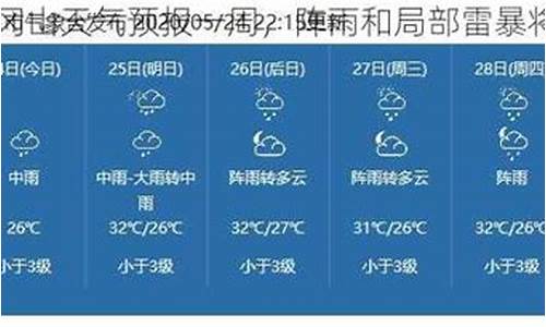 井冈山一周天气预报30天最新通知_井冈山