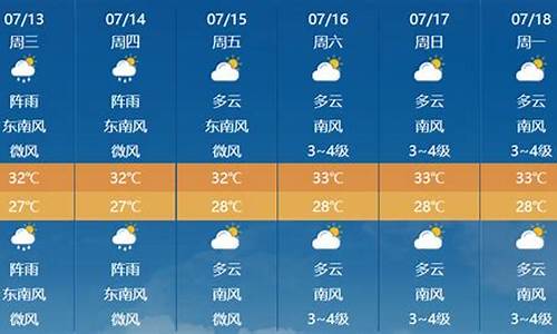 广西防城港天气预报15天天气预报_防城港