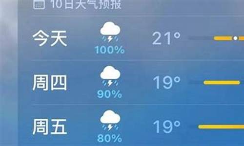 长春天气预报15天30天_长春天气预报15天2345