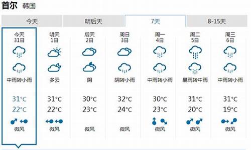 首尔天气预报30天查询结果首尔景点_首尔