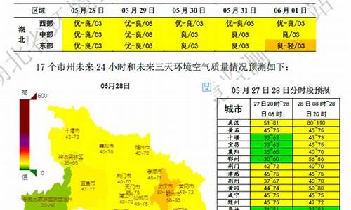 宁波 空气质量_宁波空气质量预报