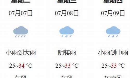 鹰潭天气预报15天查询30_鹰潭天气预报一周7天