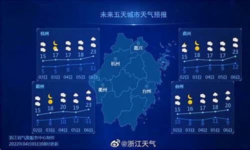 浙江省天气预报15天查询系统浙江奉化天气之预报_浙江省天气预报15天查询系统