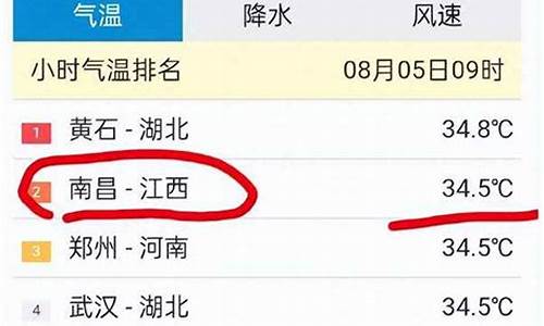 近来南昌十五天天气预报实况_近来南昌十五天天气预报