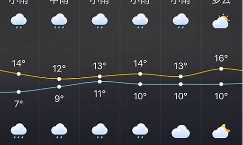 株洲30天天气预报最新_株洲30天天气预报