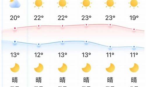 荆门天气预报40天查询结果_荆门天气预报40天查询结果表