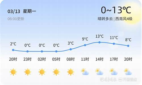 烟台今日天气_烟台今日天气情况24小时实时查询表