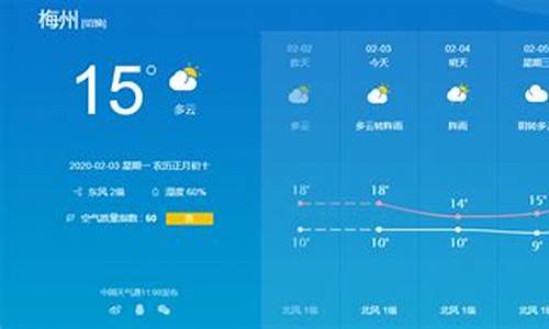 梅州天气预报最新15天查询_梅州天气预报最新