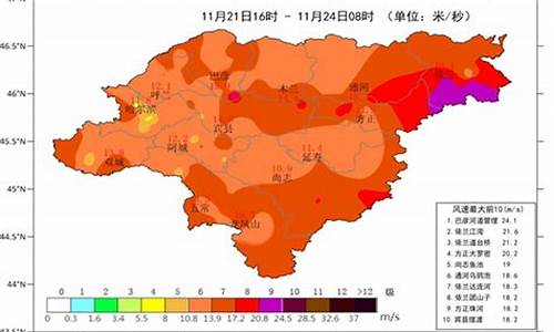 哈尔滨天气历史查询_哈尔滨天气历史查询表