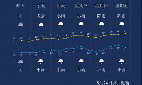 广安天气预报30天准确一览表_广安天气预报30天