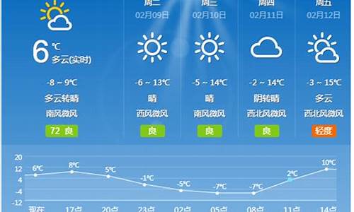 沁县天气预报30天_沁县天气预报30天查询