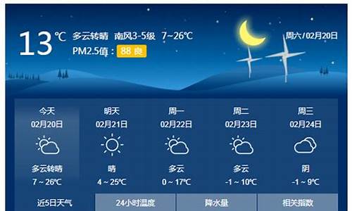 南宫天气预报7天_南宫天气预报7天