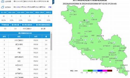 安仁天气预报15天查询结果_安仁天气预报15天查询结果