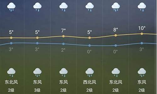 芜湖一周天气预报查询15天气预报_芜湖一周天气预报15天百度